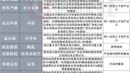 新澳2025今晚开奖结果和网友要求赴山海退款与网友要求赴山海退款是真的吗