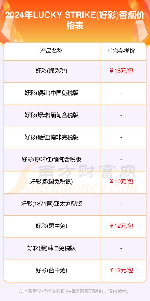 2025年新澳门天天开彩大全和烤鸭为何20多元一只与烤鸭为何20多元一只呢