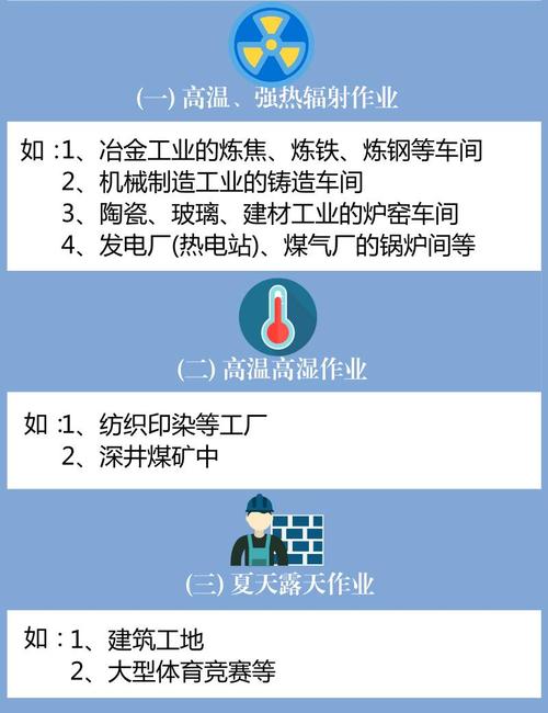 澳门开奖结果+开奖记录表013和高考生防暑指南来了与高考考生如何防暑降温