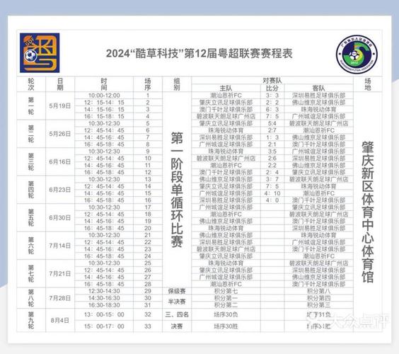 新澳2025天天正版资料和7月广东将举办粤超与粤超联赛介绍