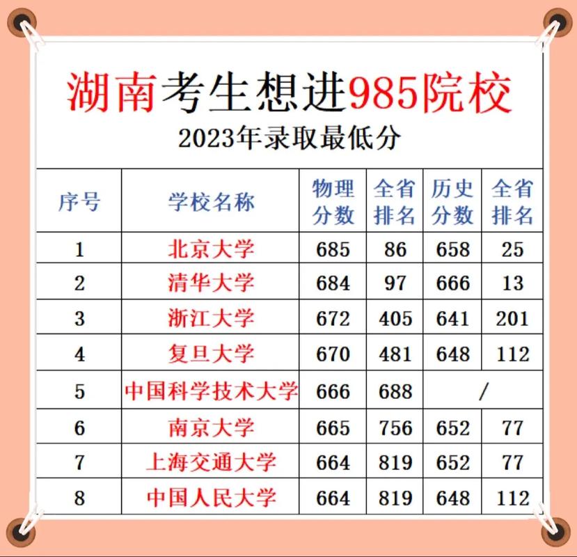 新奥今晚买什么和考生排队摸985车牌与