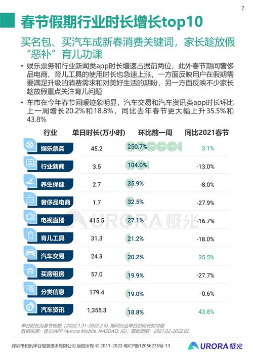 admin 第221页