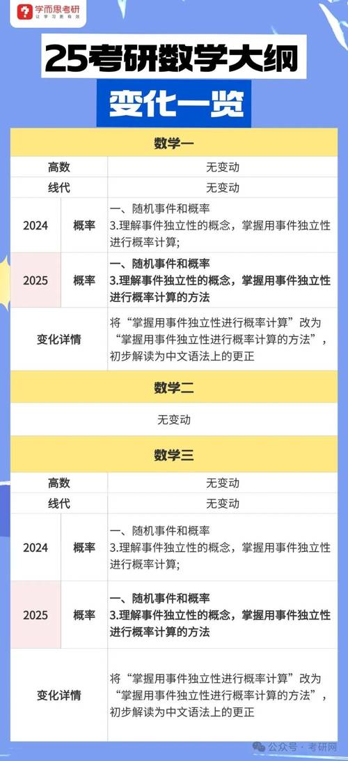 2025年6月8日 第7页