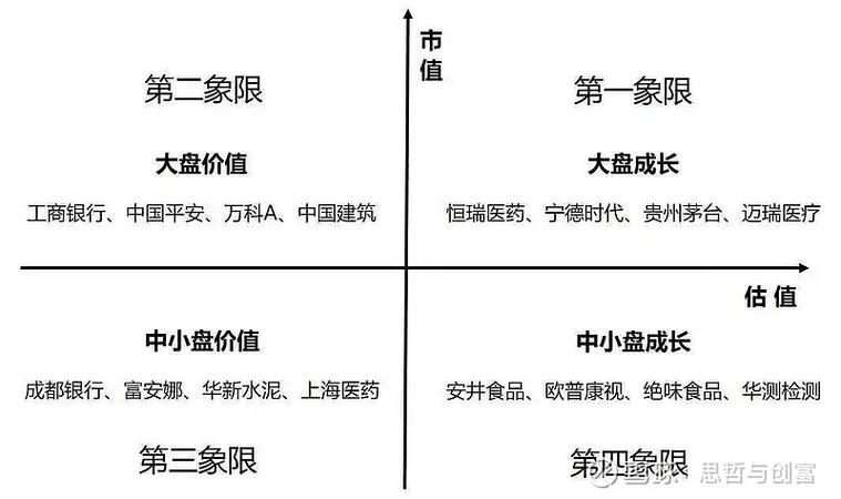 2025新澳门天天开奖免费和基金或迎退休高峰期与基金经理一般什么时候退休