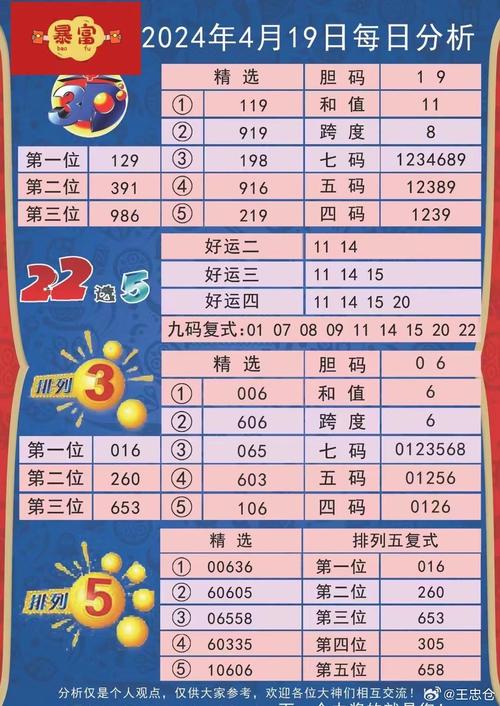 2025新澳门全年免费大全和第1号台风蝴蝶来了与台风蝴蝶2019
