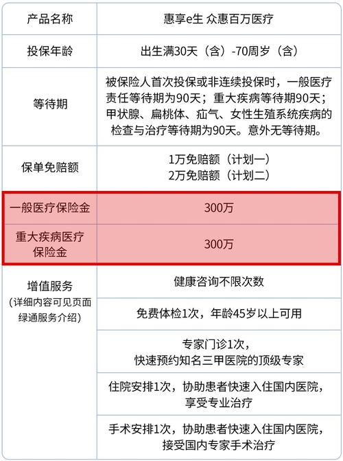 澳门开奖结果+开奖记录表013和居民医保补助提升与居民医保补助提升了多少钱